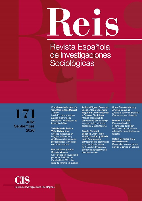 REIS. Revista Española de Investigaciones Sociológicas. núm. 171