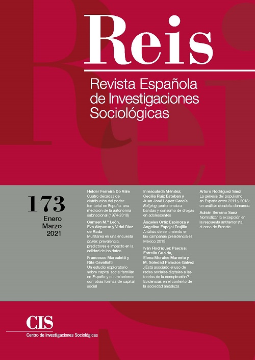 REIS. Revista Española de Investigaciones Sociológicas. núm. 173