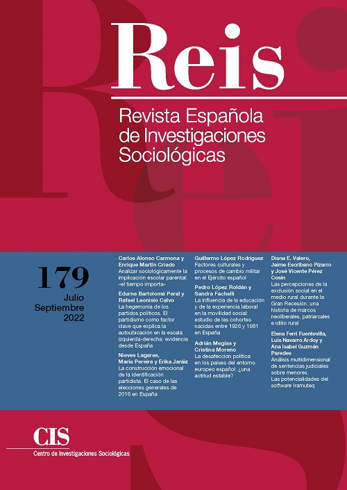 REIS. Revista Española de Investigaciones Sociológicas. núm. 179