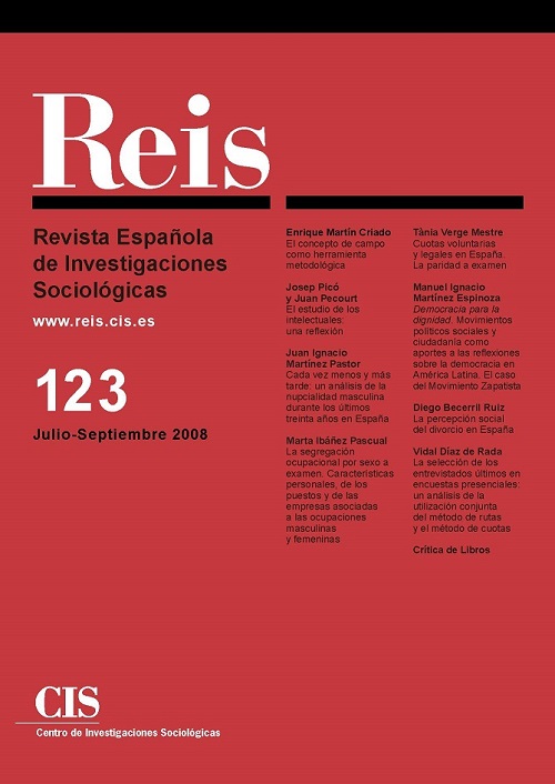 REIS. Revista Española de Investigaciones Sociológicas núm. 123