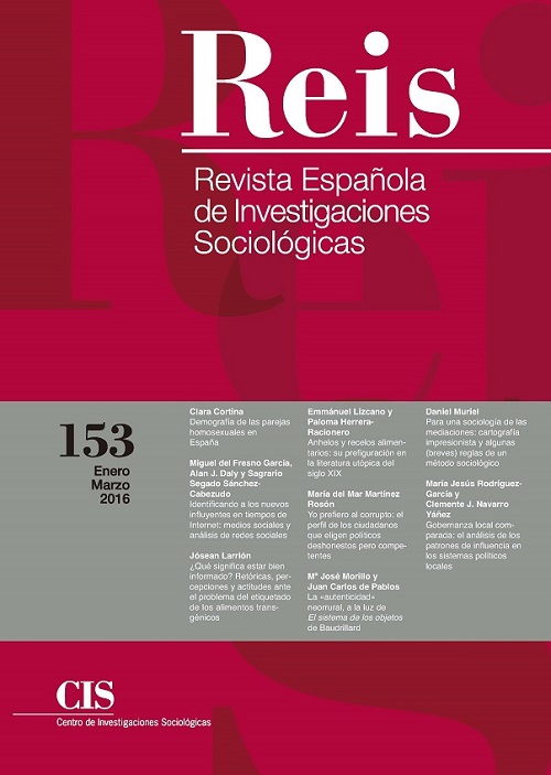 REIS.Revista Española de Investigaciones Sociológicas. núm. 153