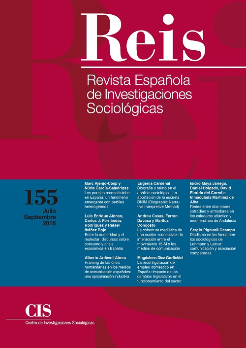 REIS. Revista Española de Investigaciones Sociológicas. núm.155