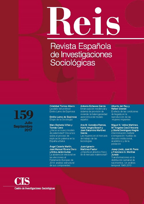 REIS. Revista Española de Investigaciones Sociológicas. núm. 159