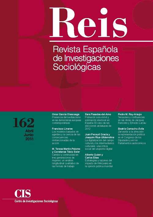 REIS. Revista Española de Investigaciones Sociológicas. núm. 162