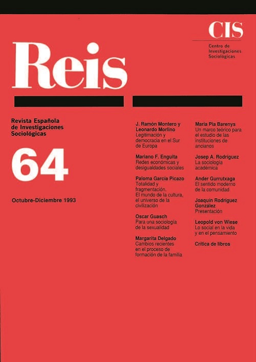 REIS. Revista Española de Investigaciones Sociológicas núm. 64