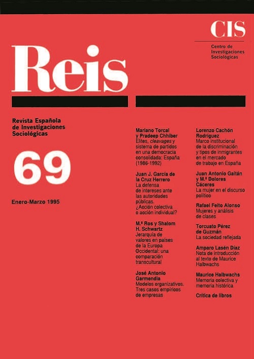 REIS. Revista Española de Investigaciones Sociológicas núm. 69