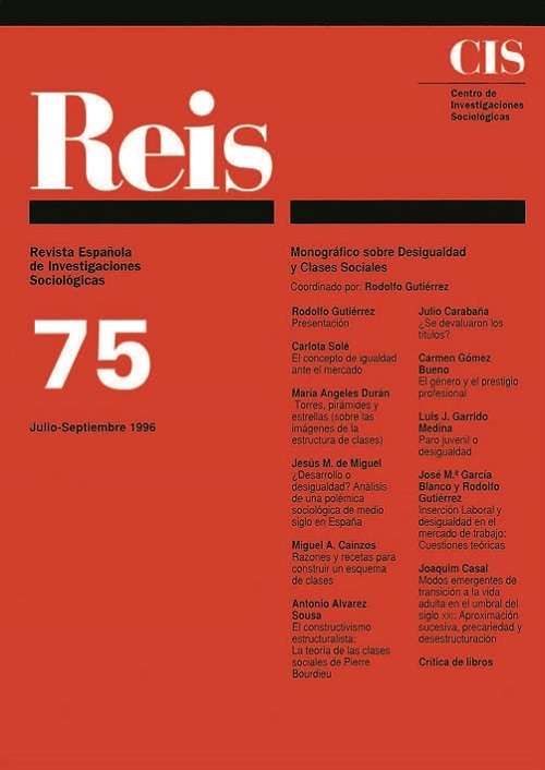 REIS. Revista Española de Investigaciones Sociológicas núm. 75