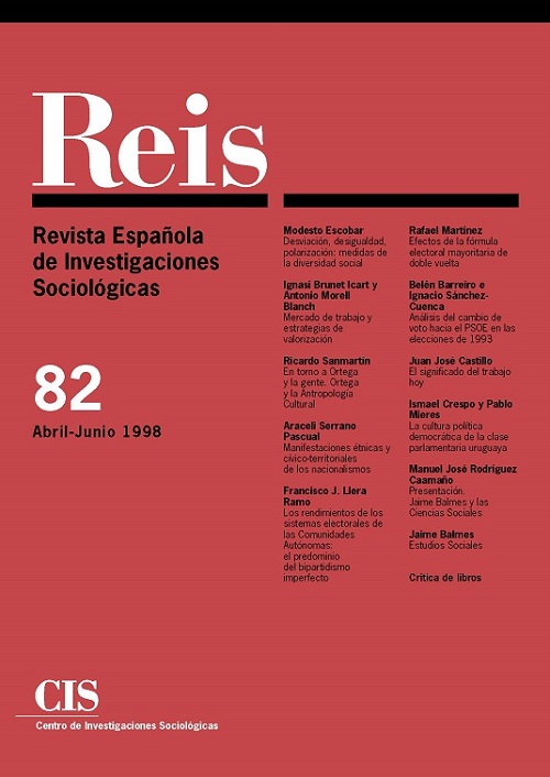 REIS. Revista Española de Investigaciones Sociológicas núm. 82