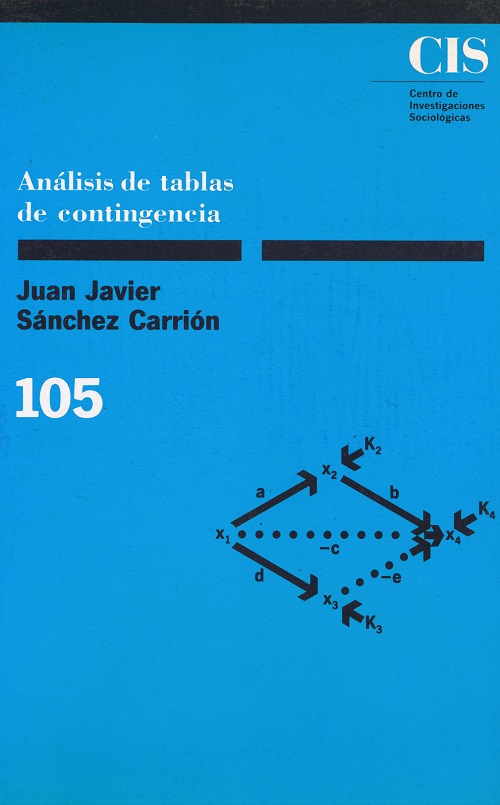 Análisis de tablas de contingencia