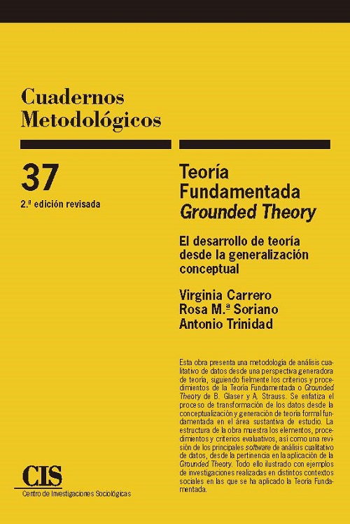 Teoría fundamentada "Grounded Theory"