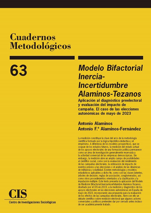 Modelo Bifactorial Inercia-Incertidumbre Alaminos-Tezanos. Aplicación al diagnóstico preelectoral y evaluación del impacto de campaña.