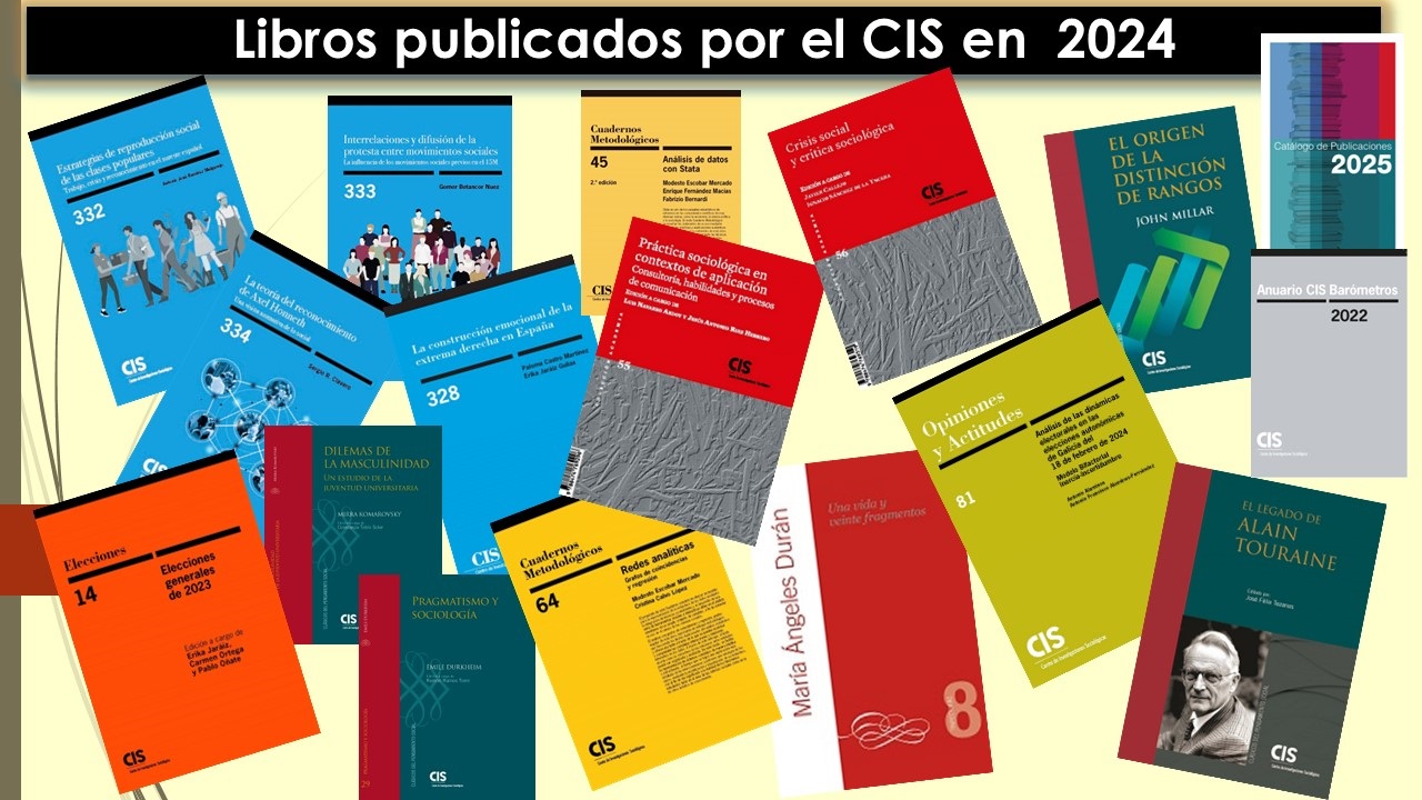 Publicaciones del CIS en 2024