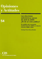 Las elecciones autonómicas vascas de abril de 2005