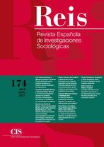 REIS. Revista Española de Investigaciones Sociológicas. núm. 174
