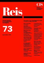 REIS. Revista Española de Investigaciones Sociológicas núm. 73